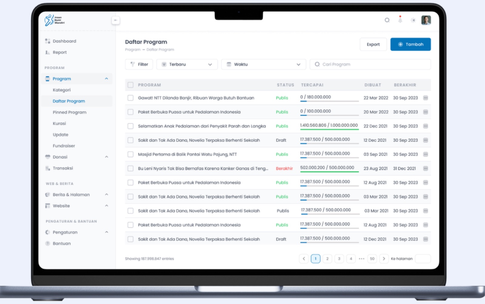 Halaman Daftar Program di dashboard admin Ando: status publikasi, dana tercapai, dan tanggal setiap campaign
